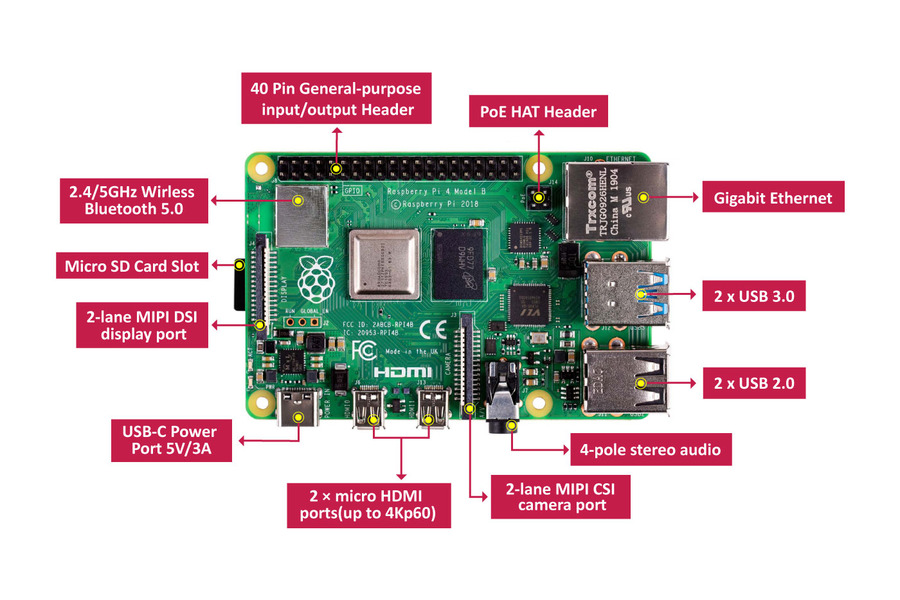 Kit Raspberry Pi 4 Modèle B Développement Kit RAM 2G 4 Core 1.5Ghz