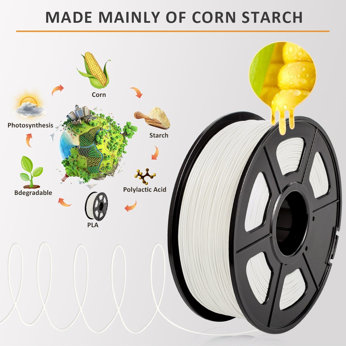 Filament PLA Blanc 1,75 mm 1kg