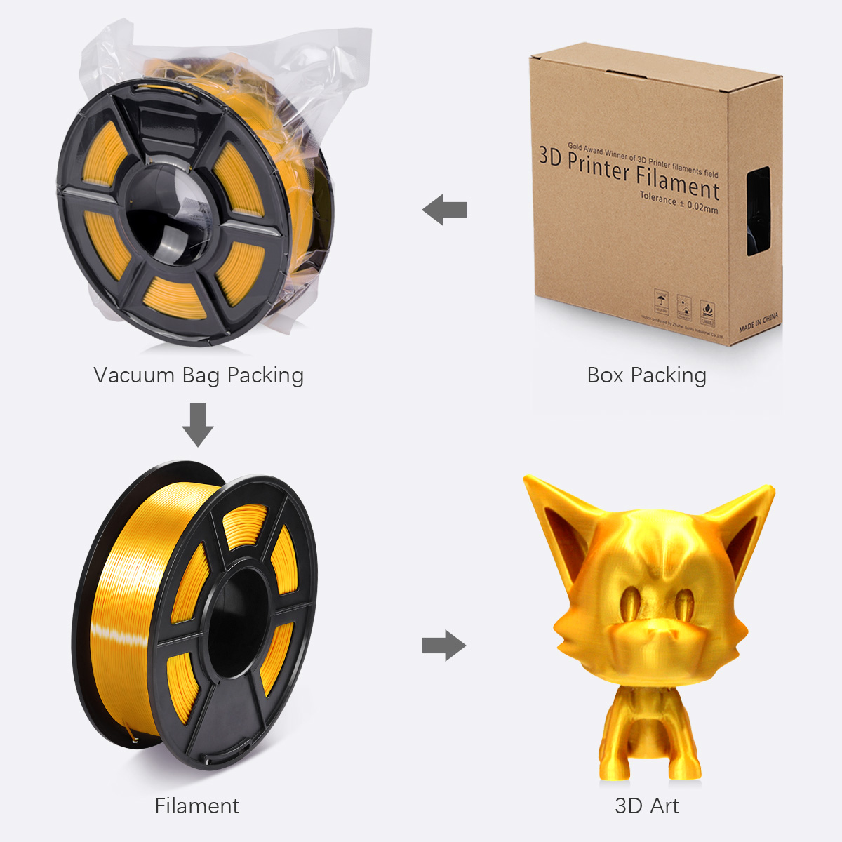Filament Silk PLA+ Light Gold 1,75 mm 1kg Impression 3D