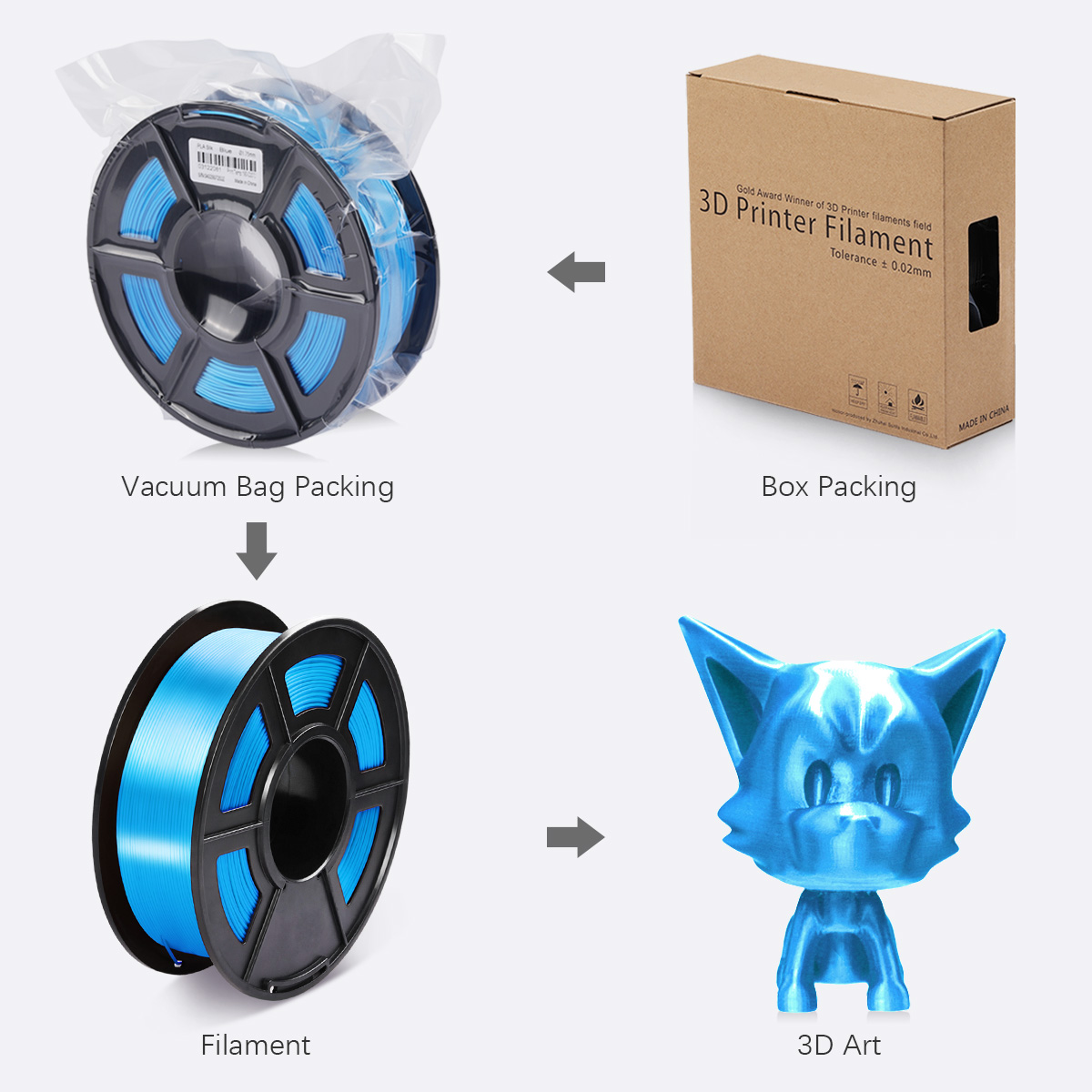 Filament Silk PLA+ Bleu 1,75 mm 1kg Impression 3D