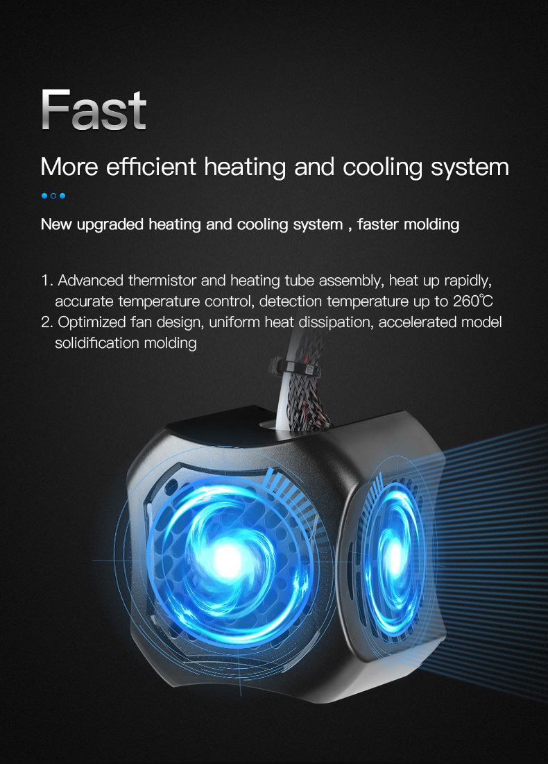 Creality 3D Official Ender 3 V2 Full Hotend Kit