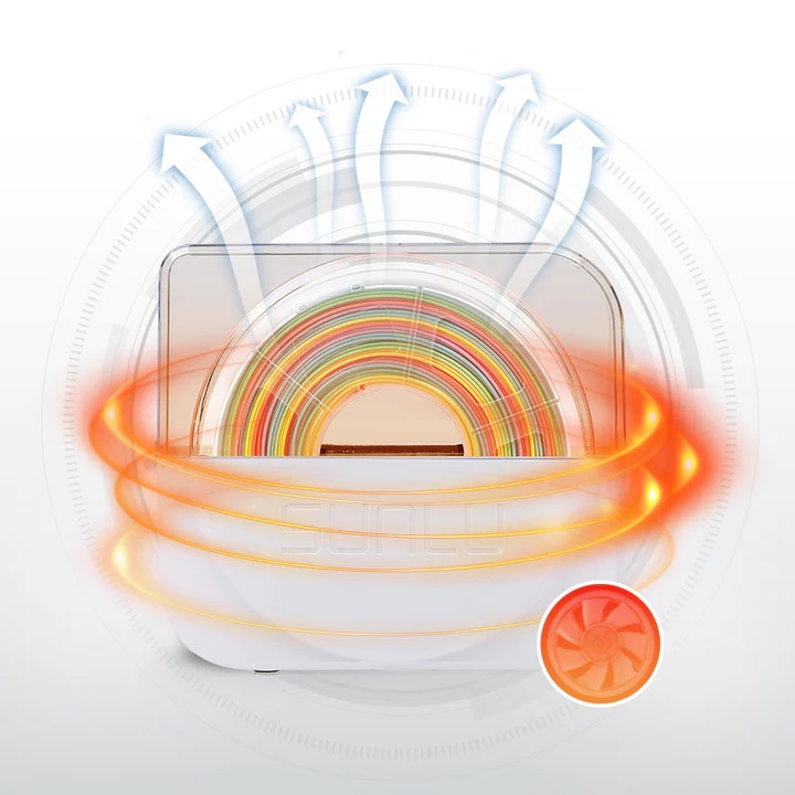 3D Filament Dryer Box S1 PLUS