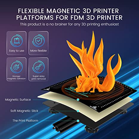 SUNLU 3PCS Magnetic Build Plate 310x310mm